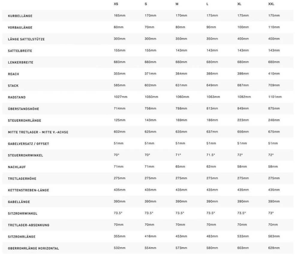 Specialized Sirrus 2.0 EQ, 2023 Forest Green-black Reflective â Bild 2